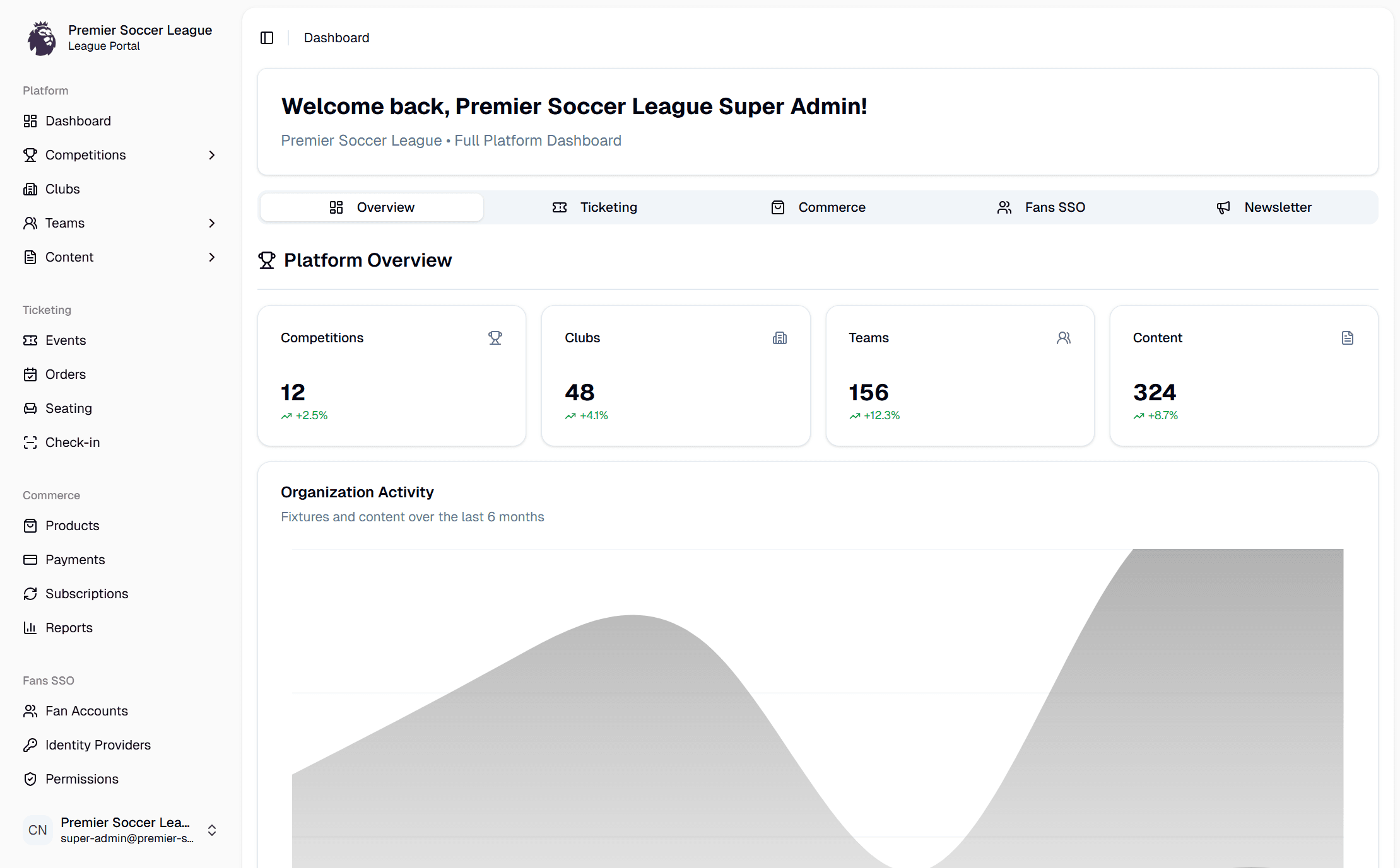 sportFXP dashboard preview